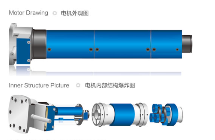 Tubular Motor